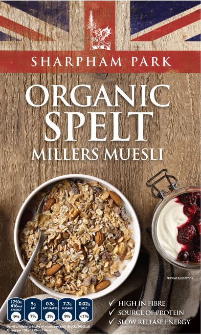 Millers Muesli