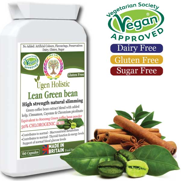 Lean Green Bean Weight Loss Formula