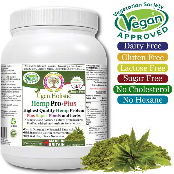 Hemp pro Plus